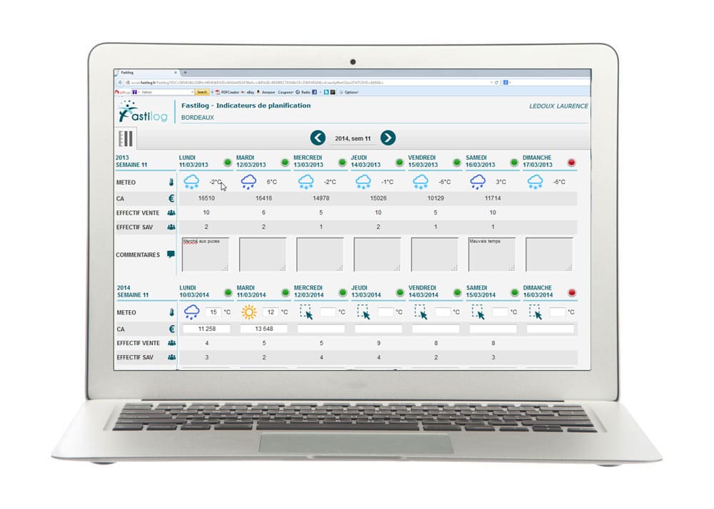gestion des indicateurs du module de plannings du logiciel RH de gestion des temps et des activités Fastilog